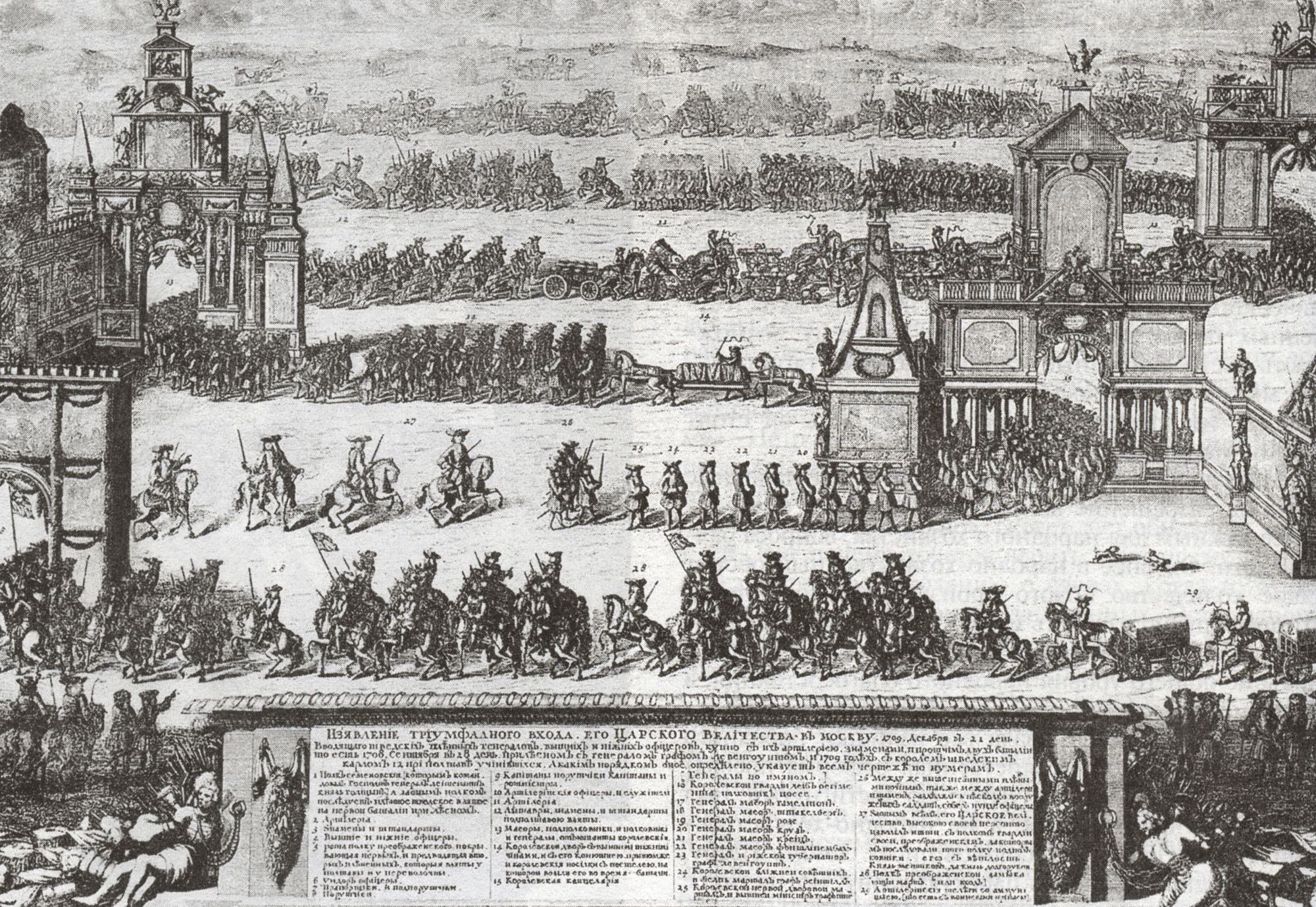 Триумфальный вход Петра I с войском после победы под Полтавой. 1709 год.