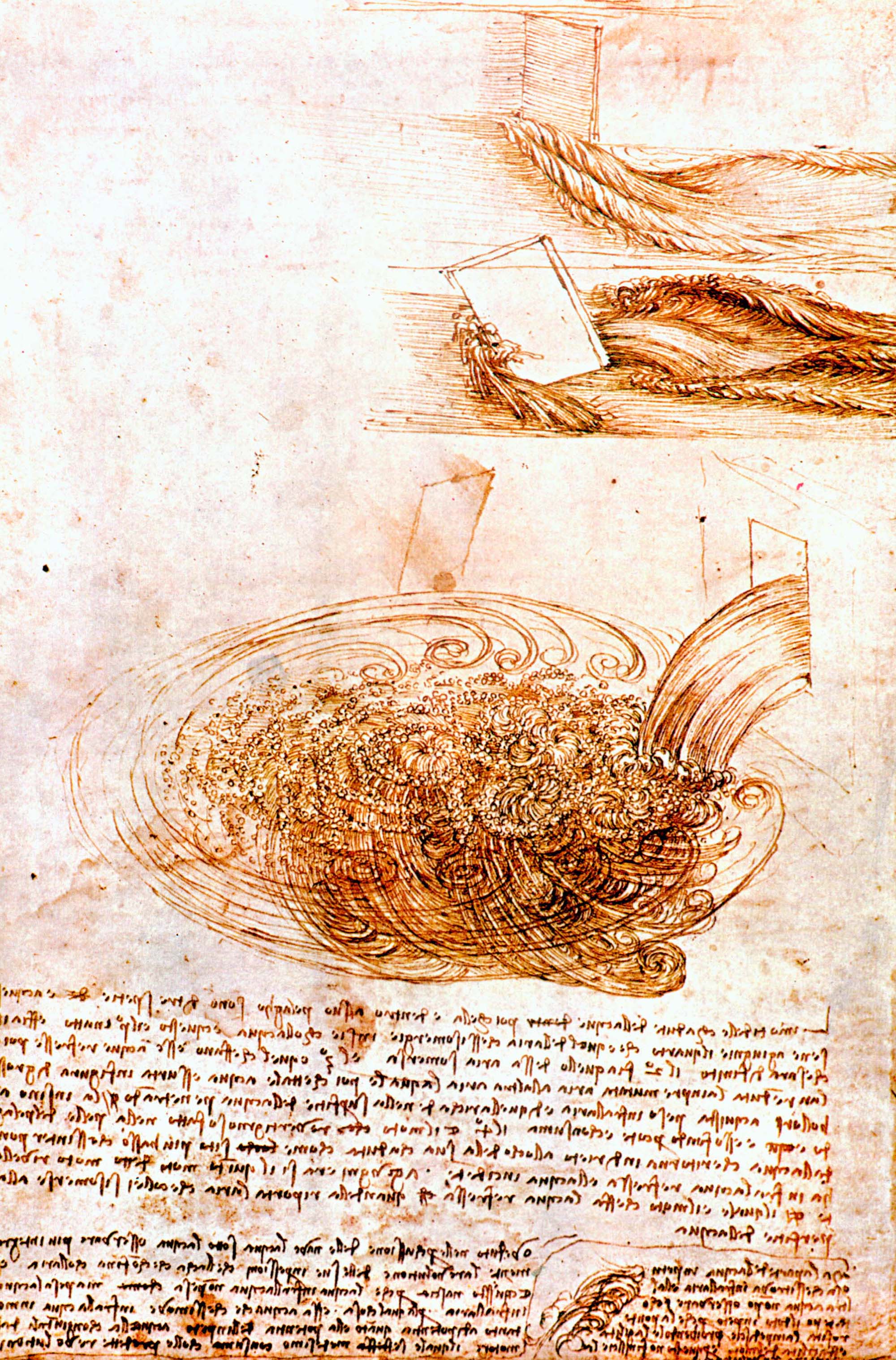 Леонардо да Винчи. Зарисовки водных образований. 1507.